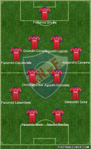 Club Nacional de Football Formation 2016