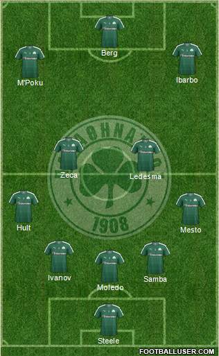 Panathinaikos AO Formation 2016