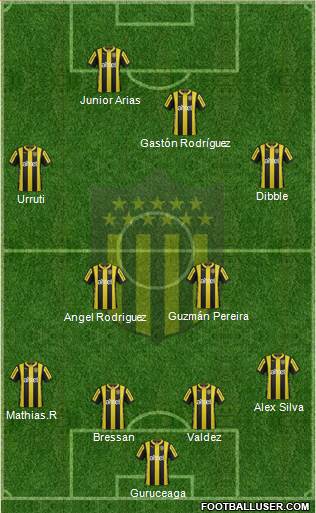 Club Atlético Peñarol Formation 2016