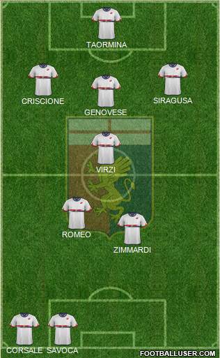 Genoa Formation 2016