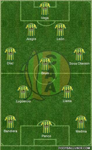 Aldosivi Formation 2016