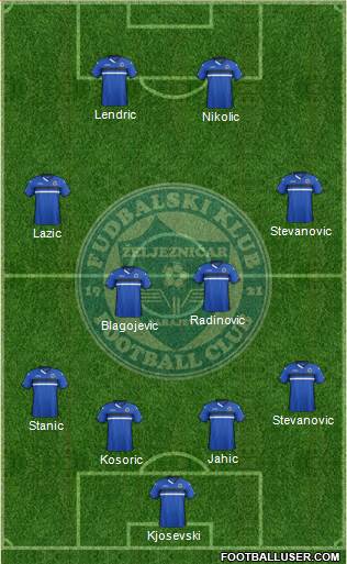 FK Zeljeznicar Sarajevo Formation 2016