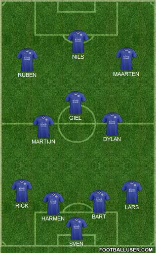 Leicester City Formation 2016