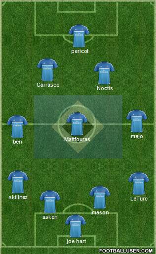 Hamburger SV Formation 2016