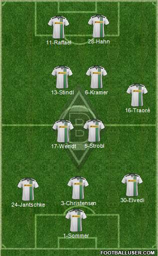 Borussia Mönchengladbach Formation 2016