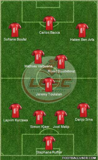 LOSC Lille Métropole Formation 2016