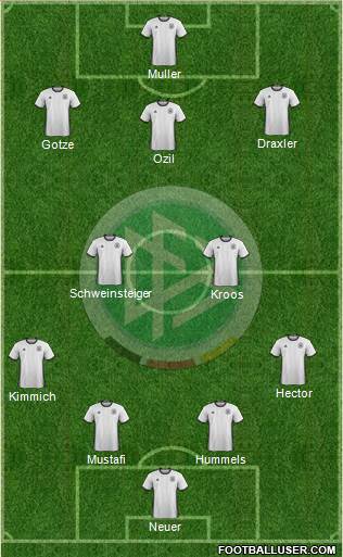 Germany Formation 2016