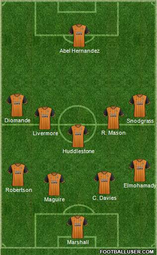 Hull City Formation 2016