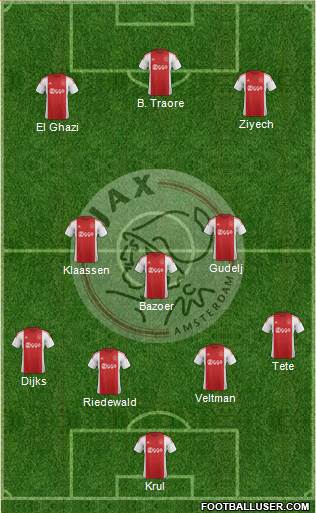 AFC Ajax Formation 2016