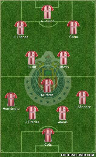 Club Guadalajara Formation 2016