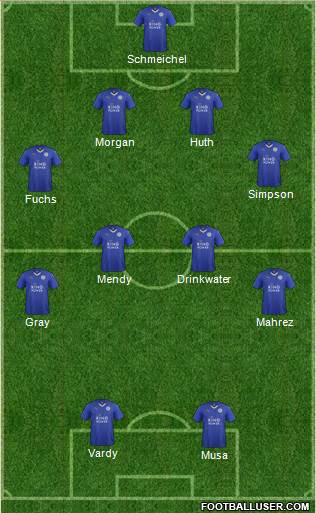 Leicester City Formation 2016