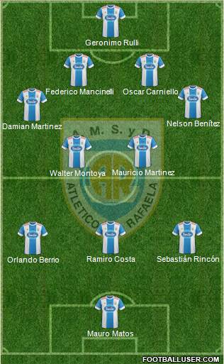 Atlético Rafaela Formation 2016