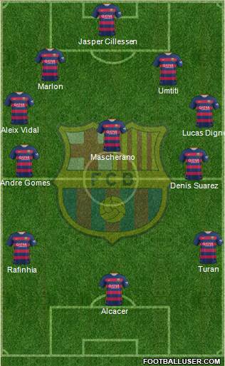 F.C. Barcelona B Formation 2016