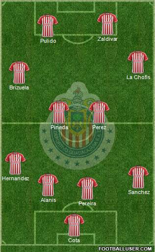 Club Guadalajara Formation 2016