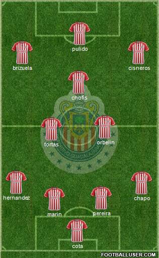 Club Guadalajara Formation 2016