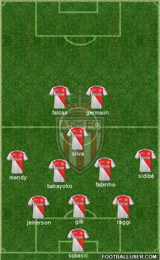 AS Monaco FC Formation 2016