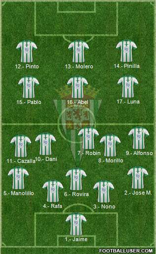 Córdoba C.F., S.A.D. Formation 2016