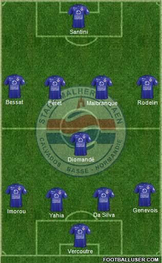 Stade Malherbe Caen Basse-Normandie Formation 2016