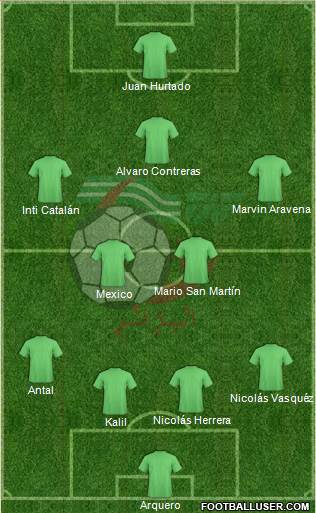 Algeria Formation 2016