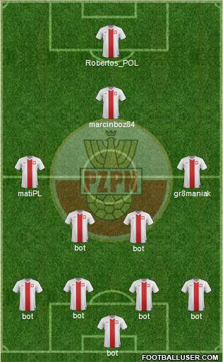 Poland Formation 2016