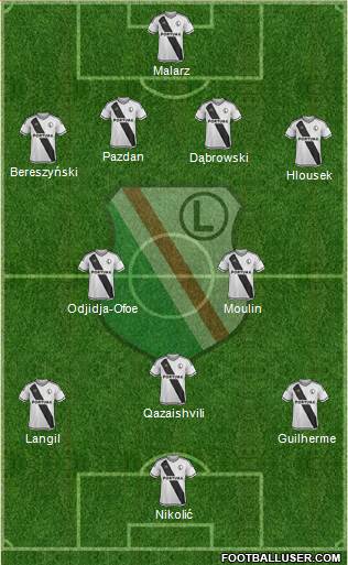 Legia Warszawa Formation 2016