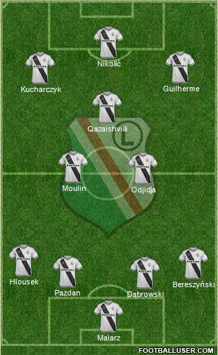 Legia Warszawa Formation 2016