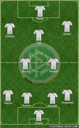 Germany Formation 2016