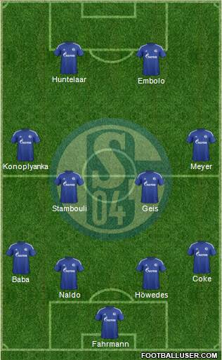 FC Schalke 04 Formation 2016