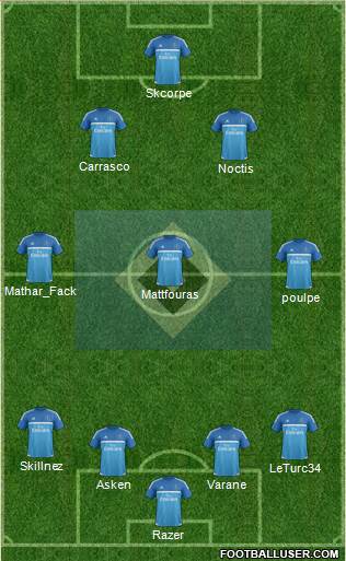 Hamburger SV Formation 2016