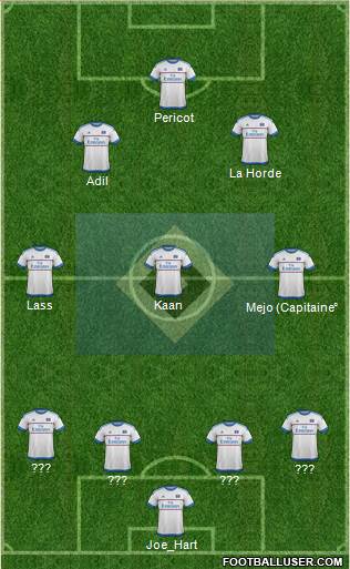 Hamburger SV Formation 2016