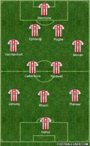 Sunderland Formation 2016