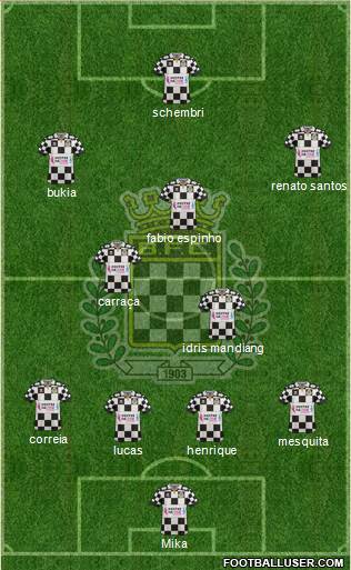 Boavista Futebol Clube - SAD Formation 2016
