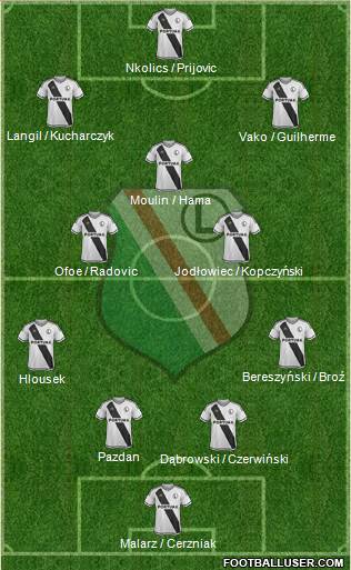 Legia Warszawa Formation 2016