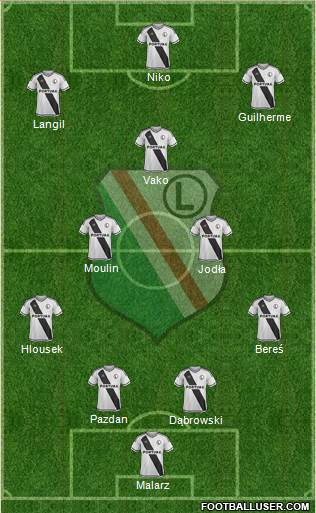 Legia Warszawa Formation 2016