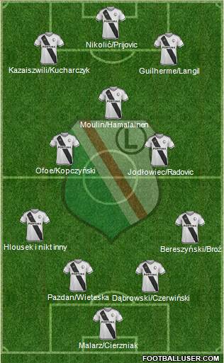 Legia Warszawa Formation 2016