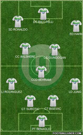 VfL Wolfsburg Formation 2016