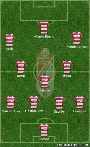 Granada C.F. Formation 2016