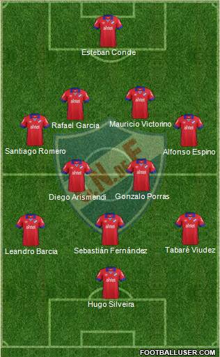 Club Nacional de Football Formation 2016