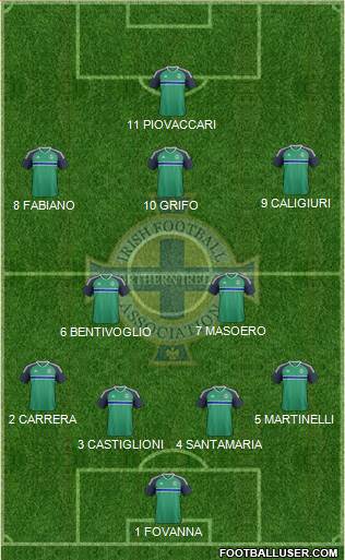 Northern Ireland Formation 2016