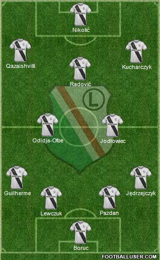 Legia Warszawa Formation 2016