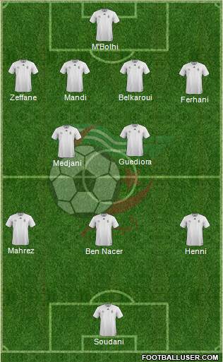 Algeria Formation 2016