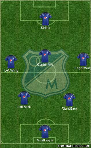 CD Los Millonarios Formation 2016