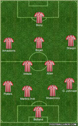 Stoke City Formation 2016