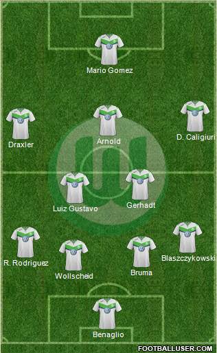 VfL Wolfsburg Formation 2016