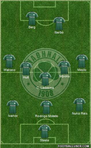 Panathinaikos AO Formation 2016