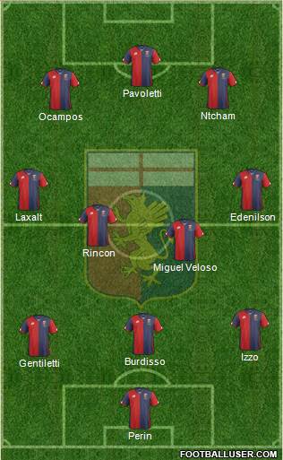 Genoa Formation 2016