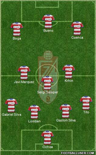 Granada C.F. Formation 2016