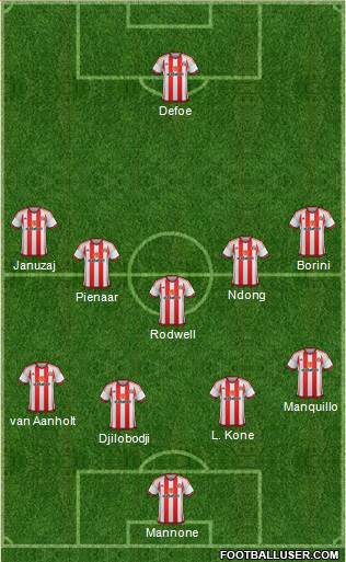 Sunderland Formation 2016