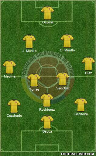 Colombia Formation 2016