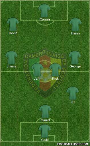 Cameroon Formation 2016